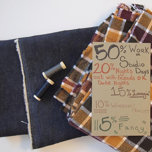 Denim and plaid flannel swatches with a handwritten wardrobe breakdown card listing lifestyle percentages for sewing planning