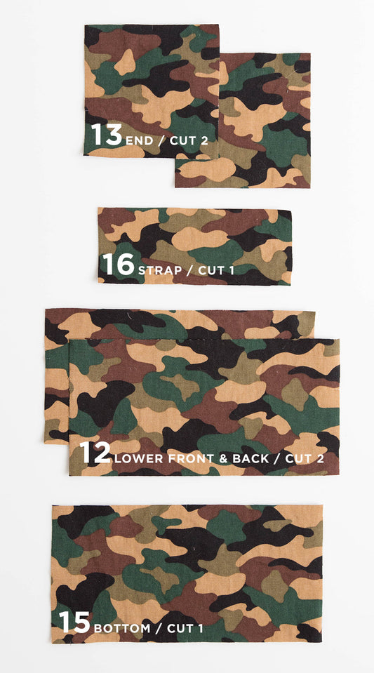 Portside Dopp Kit cutting guide showing labeled camo pieces: End, Strap, Lower Front & Back, and Bottom with cut quantities