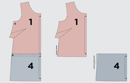 Uniform Tunic size blending diagram: bodice piece 1 and skirt piece 4 showing wedge added and subtracted adjustments