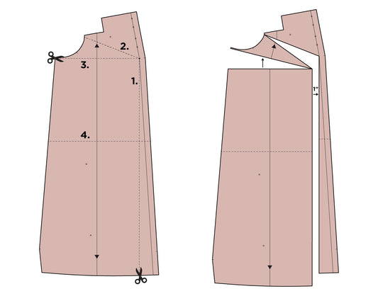 Thayer Jacket pattern diagram showing full bust adjustment steps, with numbered sections, cut lines, and measurement arrows