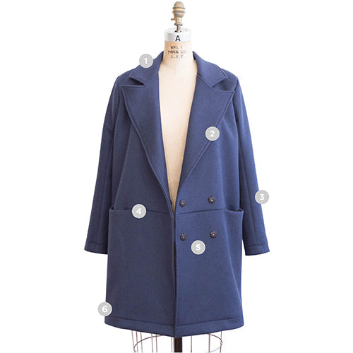 Yates Coat in navy wool on dress form with double-breasted button front and notched collar, six numbered feature callouts