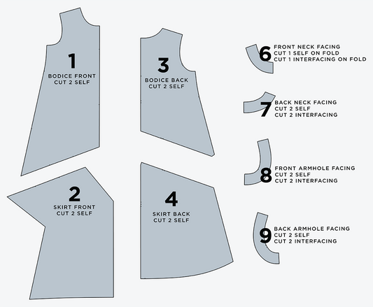 Farrow Dress pattern pieces: bodice, skirt front and back, neck and armhole facings, with cutting instructions"