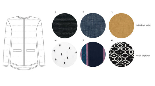 Tamarack Jacket sketch with fabric swatches: black, navy, and mustard for outside; tree print and geometric for lining