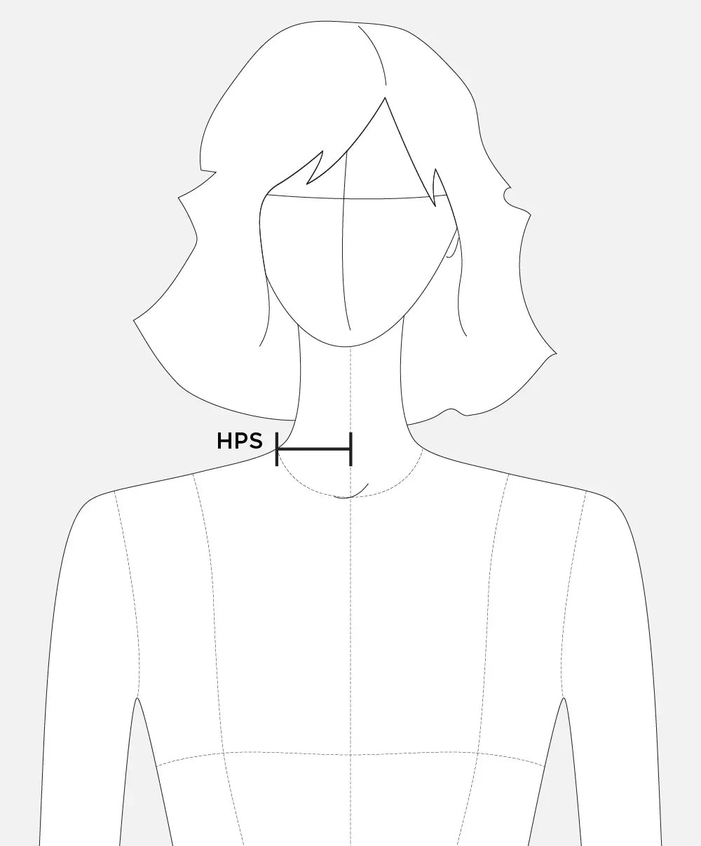 Diagram showing how to measure from the high point shoulder (HPS) to the center front.