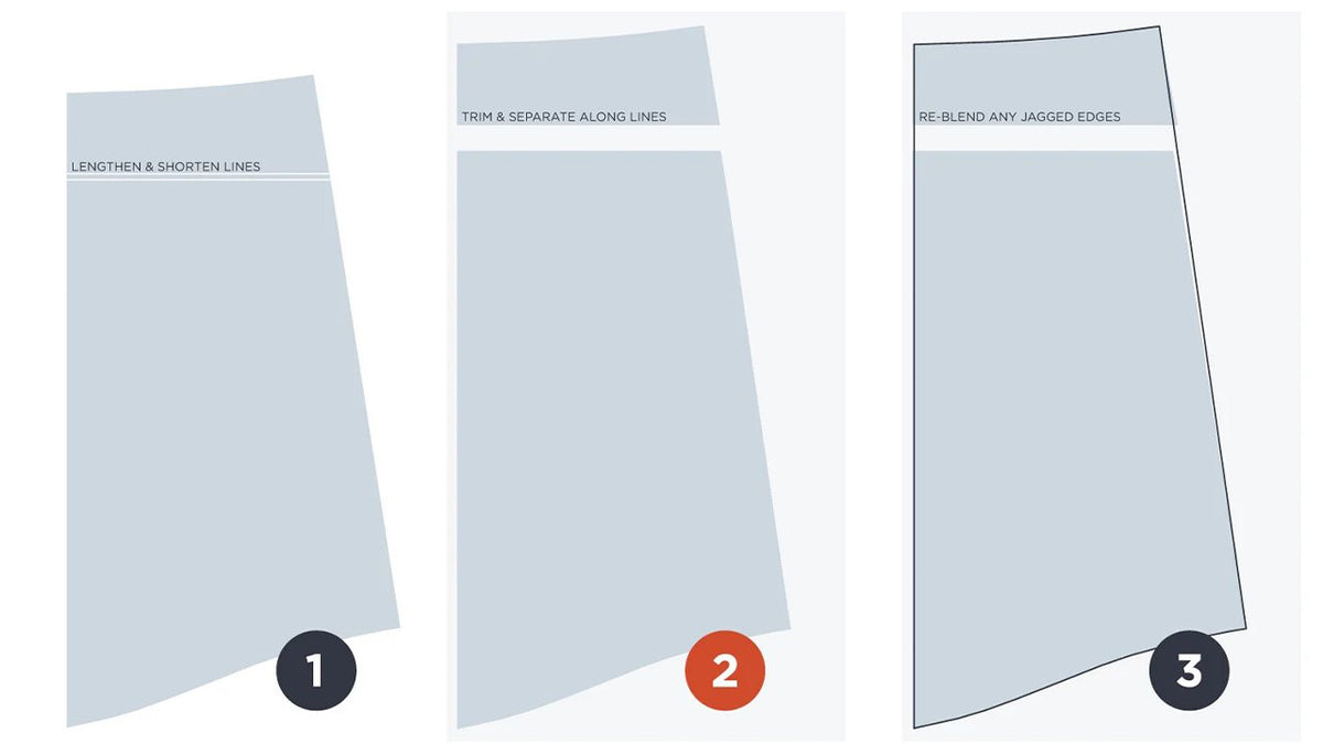 Three-step lengthening tutorial: pattern with lengthen/shorten line, separated pieces spread apart, reblended pattern piece