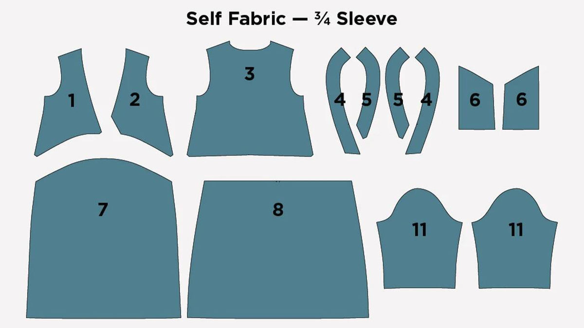Layout diagram showing all Felix Dress pattern pieces for 3/4 sleeve version including bodice, neckbands, sleeves, and skirt